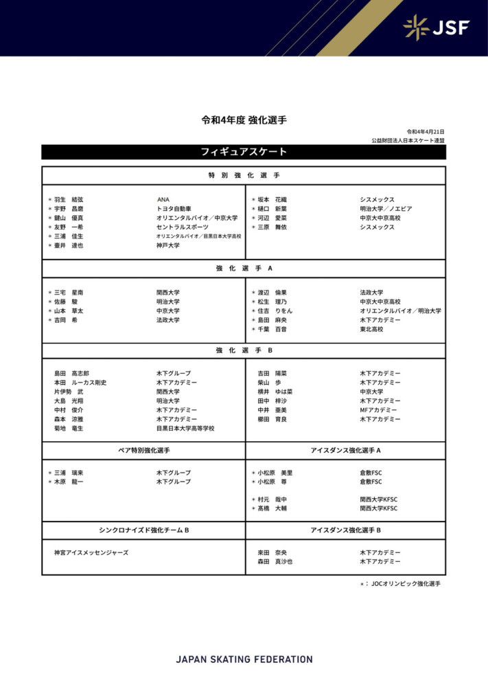 富贵都会当中，年青的陈文（夏雨饰）和他的一班老友怀揣各自的胡想，整天盘桓在期待与寻觅的地平线上。在偶尔相逢抱负中的恋爱方针刘荣（李冰冰饰）以后，陈文巴望恋爱的豪情被刹时点燃。在老友们（高旗、吴超、高亚麟等饰）的各式鼓动之下，经过绰号“孙子”（涂松岩饰）的所谓“爱情专家”点拨，陈文掉臂一切地是展出八门五花的求爱攻略，演绎出一幕幕颇具笑剧色采的浪漫情节。但是此时，在他身边黑暗互助的多年玩伴李静（龚蓓苾饰），却在心中默默埋没着对陈文的真爱。 在独自期待的人生旅途中，每个青涩生命不竭尽力实践着胡想，在不知不